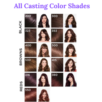 L'Oréal Paris Casting Crème Gloss Hair Color With Glycolic Gloss Complex | 5X Glossier Hair Color